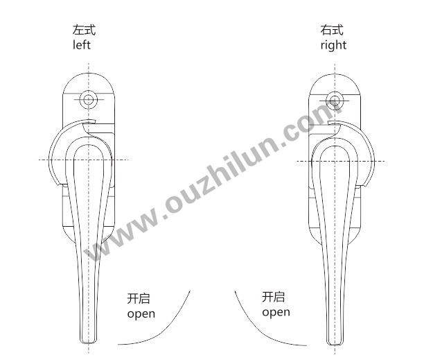 月牙锁左右式区分示意图